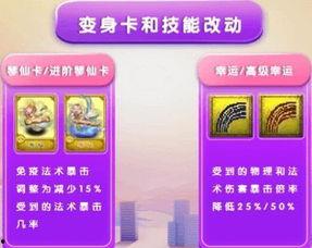 四月大改爆料最新,全新游戏体验,带你领略变革魅力 第2张 四月大改爆料最新,全新游戏体验,带你领略变革魅力 第2张